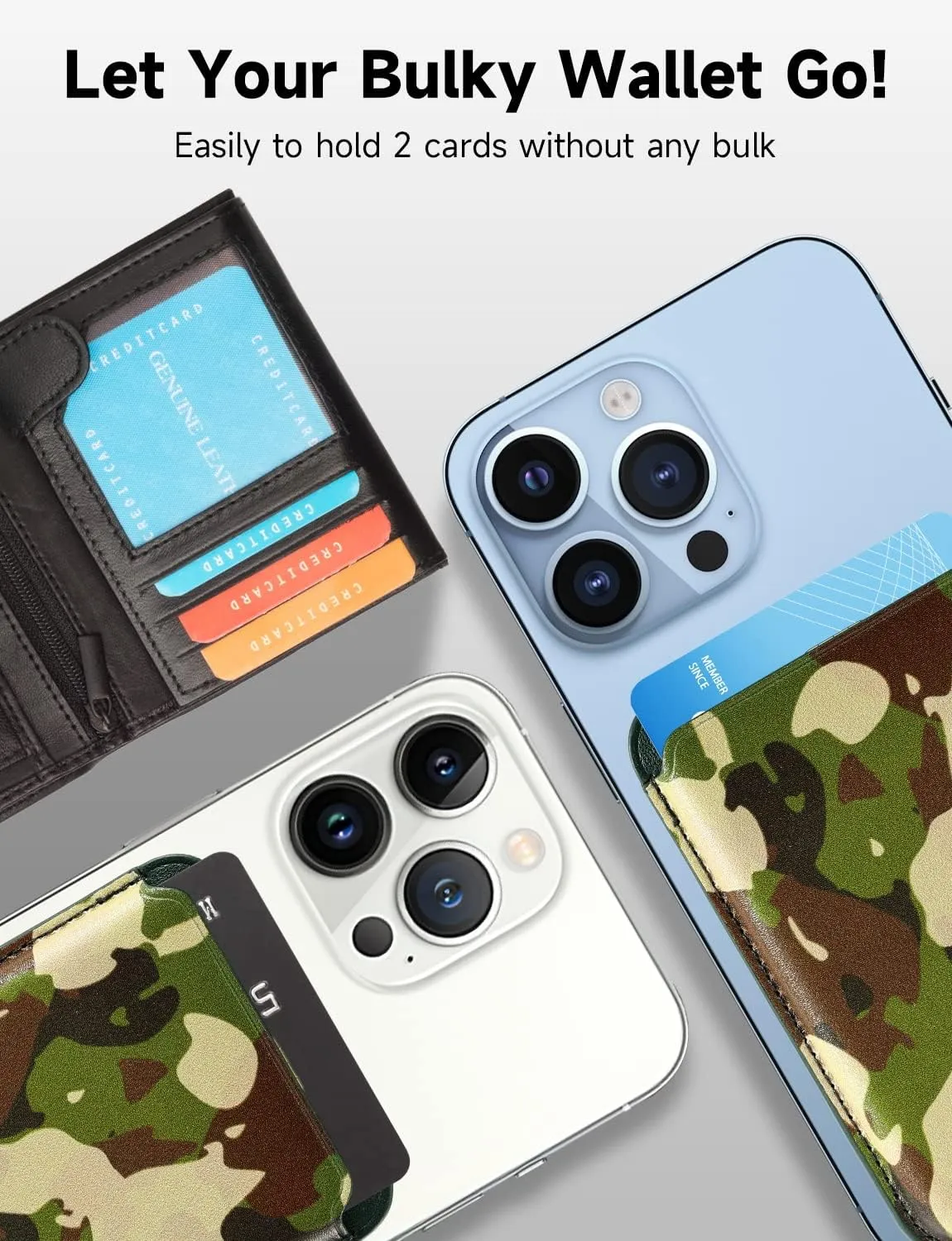 Magnetic Card Wallet Holder with MagSafe for iPhone 15 Pro Max/15 Pro/15 Plus/15,for iPhone 14 Pro Max/14 Plus/14 Pro/14, for iPhone 13 Pro Max/13 Pro/13/13 Mini, for iPhone 12/12 Pro/Max,Camouflage