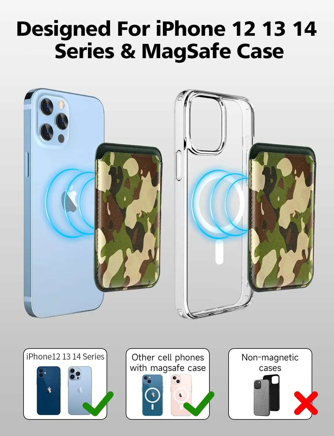 Magnetic Card Wallet Holder with MagSafe for iPhone 15 Pro Max/15 Pro/15 Plus/15,for iPhone 14 Pro Max/14 Plus/14 Pro/14, for iPhone 13 Pro Max/13 Pro/13/13 Mini, for iPhone 12/12 Pro/Max,Camouflage