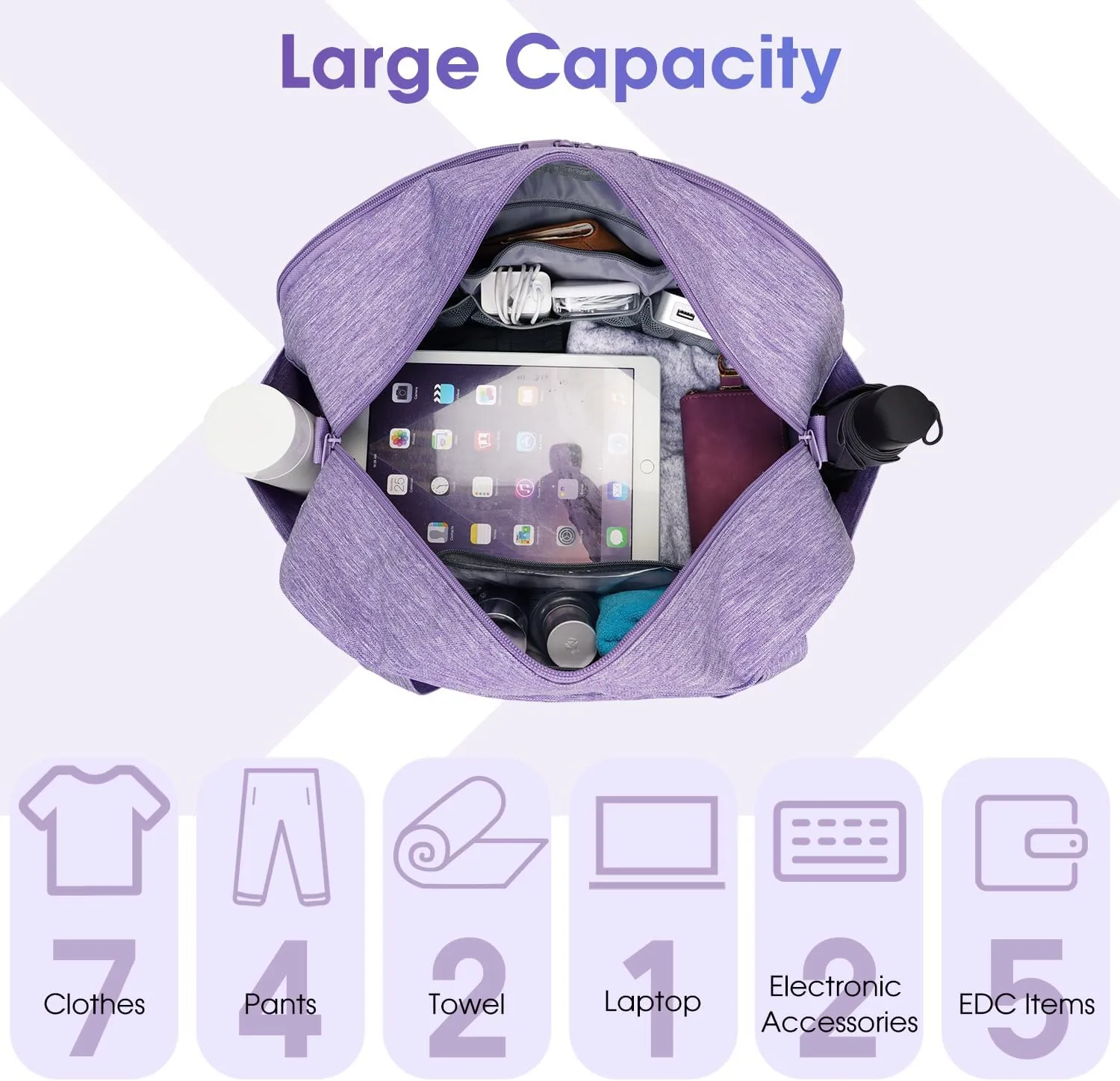 Narwey 18" Carry on Bag with Laptop Compartment 15.6 Inch Travel Duffel Bag for Spirit Airlines Personal Item Bag Overnight Weekender Bag with Wet Pocket for Women and Men (Purple)